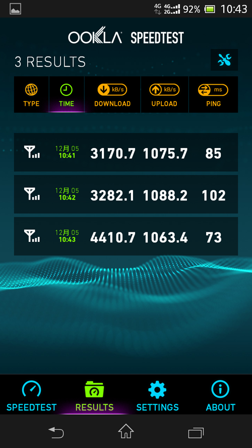 4G��һ����֪����10����4G��һ����֪����10����