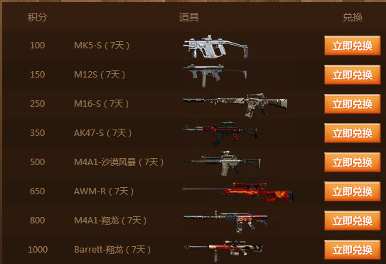 cf精英培养计划活动领奖网址