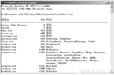 如何在DOS下管理进程如何在DOS下管理进程
