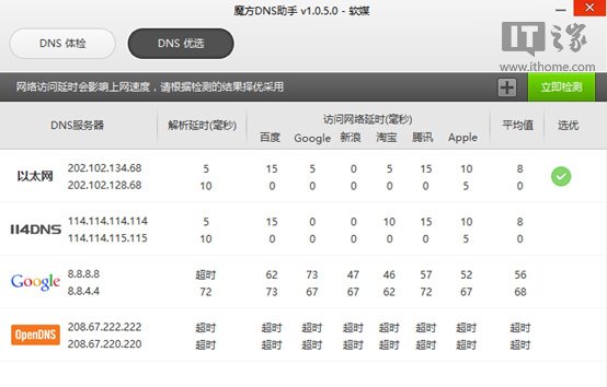 Win8.1���޸�DNS