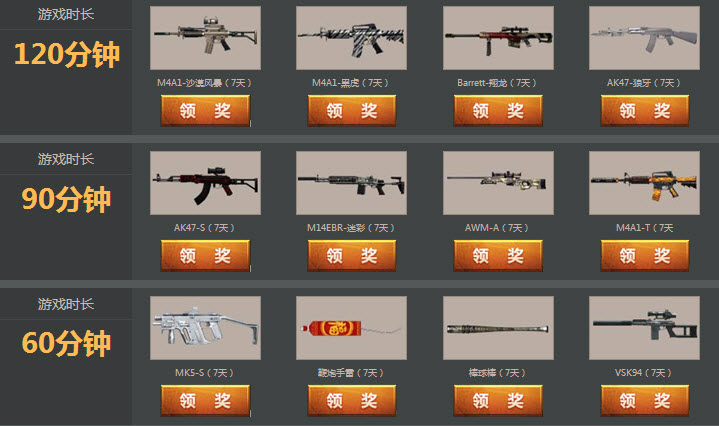 CF�ֵ������ж�� ����60,90,120����������װ����ַ