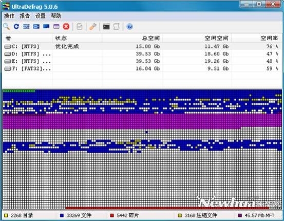 ���ٴ����Ż����ߣ�UltraDefrag��װʹ�ý̳�