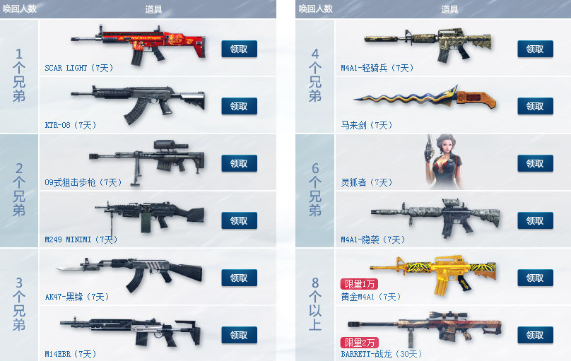 CF���߾�Ӣ�ط�ս��� ������ս�������װ����ַ