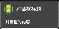 Android的AlertDialog详解\