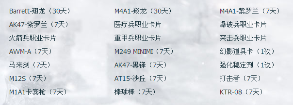 CF冰原奇袭-雪地任务活动 完成职业任务送Barrett翔龙等网址