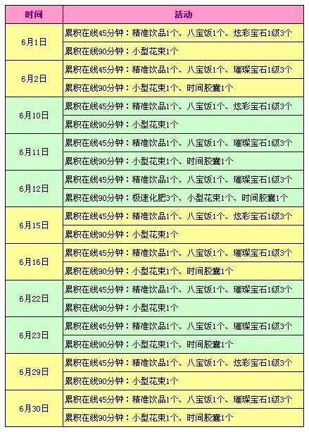 QQ����6�»���� 12000��ȯ+3400����ȯ������