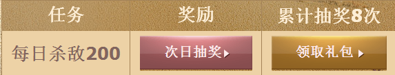 CF开火紫罗兰活动 每日杀敌200领取紫罗兰套装礼包等网址
