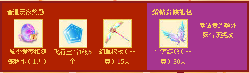 QQ����6��ǩ�����ַ ����ǩ����ȡ�������