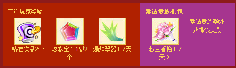 QQ����6��ǩ�����ַ ����ǩ����ȡ�������