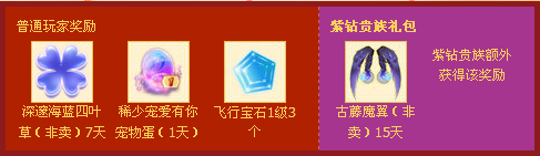 QQ����6��ǩ�����ַ ����ǩ����ȡ�������