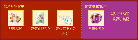 QQ����6��ǩ�����ַ ����ǩ����ȡ�������