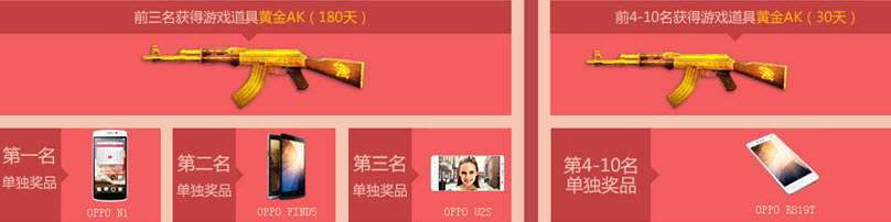 CF看漫画赢好礼活动 分享心情微博送黄金毛瑟等网址