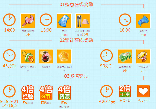 QQ炫舞9月回馈活动 13200点劵+璀璨宝石免费送!