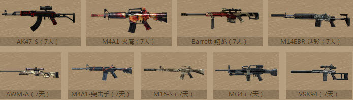 CF��ѧ�������ߴ���͸� ������͸��ȯ��AK47�������ַ