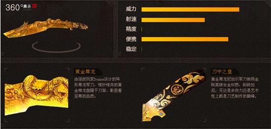 cf�����Ჴ������Ǯ