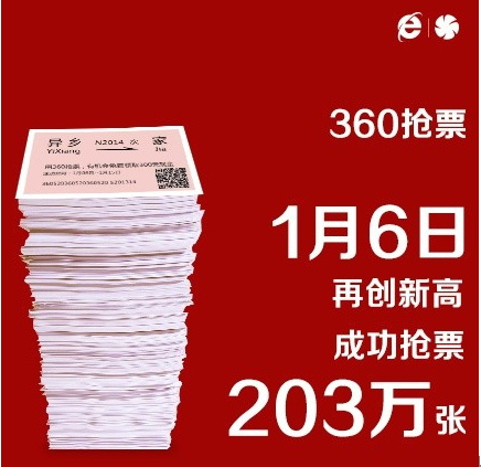 10分钟刷票2万张! 360抢票王让黄牛下岗