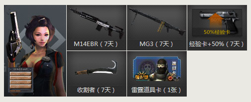 CF�±�С���ɳ��ƻ�11����12�» 2014�����������ֵȼ������ַ