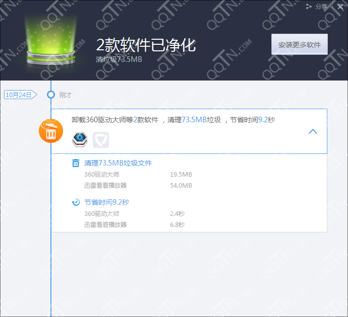 ���ʹ���¶���ǿ��ж��������