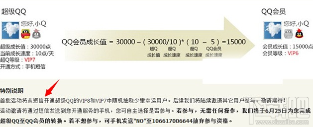 超级QQ转会员好不好超级QQ转会员好不好 arpun.com
