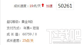 超级QQ转会员好不好超级QQ成长速度