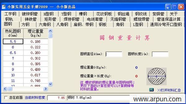 С��ʵ������ֲ���ô��