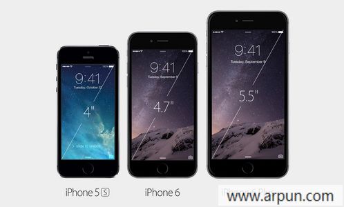 iphone6��ɫ������۸���٣�