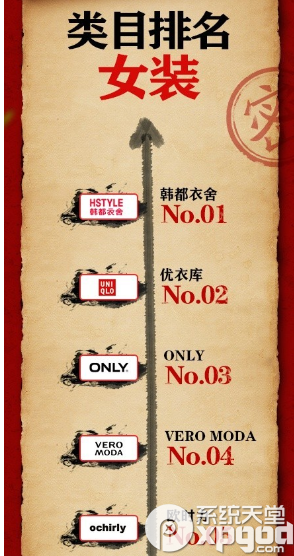 2014����è˫11��Ʒ�������а�2014����è˫11��Ʒ�������а� 2014����è˫ʮһ��������