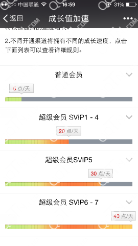 QQ������Ա�ɳ�ֵ��40��һ�� SVIP6-7�ȼ�����