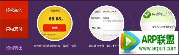 ��è����ô�� ��è��ʹ�÷�����è�����ת��