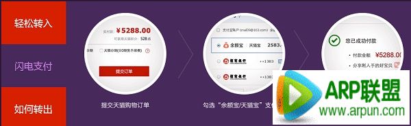 ��è����ô�� ��è��ʹ�÷�����è�����︶���