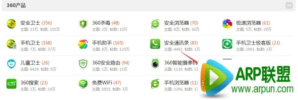 360��ѵ绰��������ô���