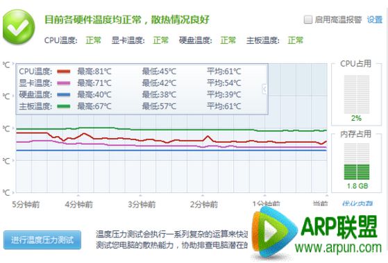 鲁大师温度压力测试怎么看结果