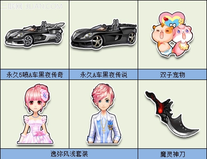 QQ飞车十二生肖卡怎么得QQ飞车十二生肖卡怎么得 arpun.com