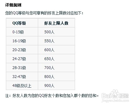 QQ被限制加好友怎么办?QQ被限制加好友怎么办? arpun.com
