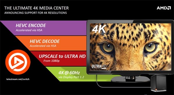 4K�ֱ��ʵ�����ʲô��