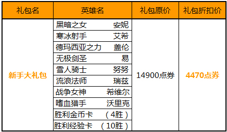 LOL���ִ����/��ɱ�����/ת�������/Ů����׷������۸����