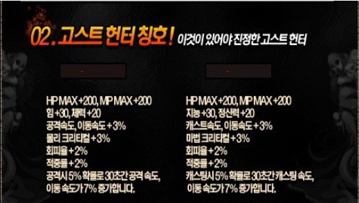 DNF2014年劳动节礼包预测 裂魂套称号宝珠属性图片