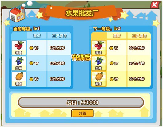 QQ超市加工厂怎么玩 ?qq超市加工厂怎么玩 qq超市加工厂攻略