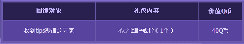 QQ飞车你是幸运玩家吗4月送QQ飞车紫钻幸运赛车宝箱等