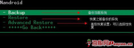 recovery��ôˢ����recovery��ʲô��˼recovery��ʲô��˼�� recovery��ôˢ��