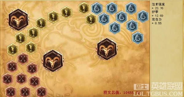 LOLap���ų�װ�����츳�ӵ� ������AP�°��ܹܾջ��ų�װ˳����