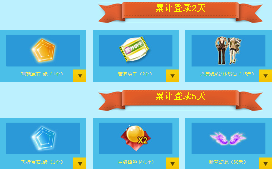 QQ炫舞来自星星的礼物活动 累计登录5天送腾羽幻翼等