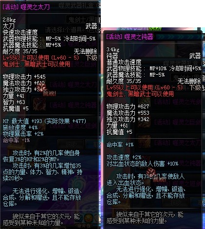 DNF��������ȫְҵͼ���� ����������н������ݽ���