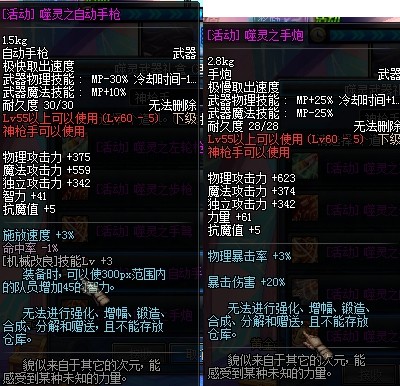 DNF��������ȫְҵͼ���� ����������н������ݽ���