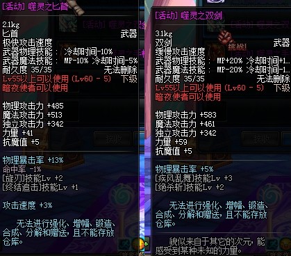 DNF��������ȫְҵͼ���� ����������н������ݽ���