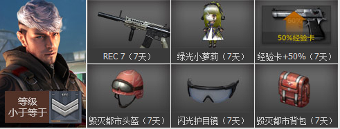 CF新兵小兵成长计划第二期活动 免费领取新手礼包网址