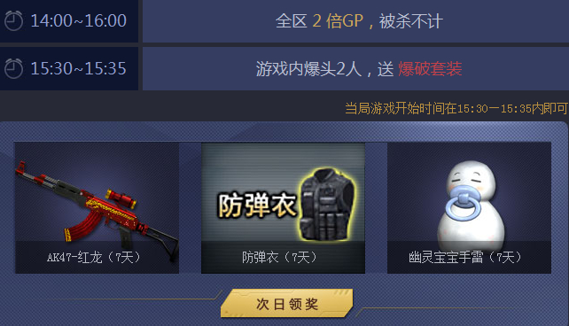 CF��ĩʹ����5�µڶ��ܻ 2��GP,������װ,AK����������