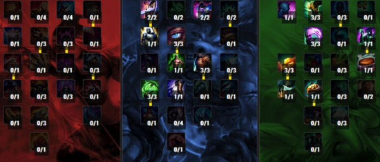 LOL弗雷尔卓德之心布隆出装攻略 技能符文及天赋加点图介绍