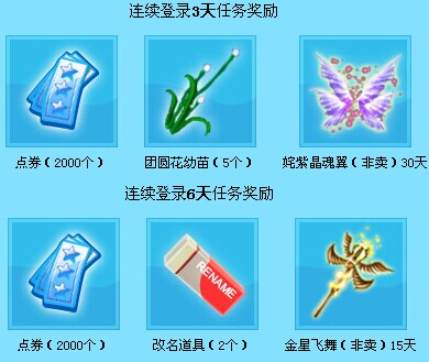 QQ炫舞老友回归 登录拿3000点卷+樱雪女神/葬雪飞歌非卖时装