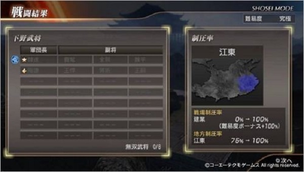 真三国无双7猛将传将星模式攻略